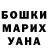 Бошки Шишки планчик Inomcan Kadirov